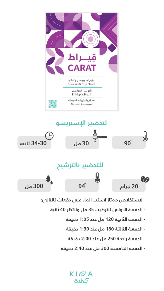 Carat Blend - (Ethiopia and Brazil ) - 250G - Kiffa Roastery