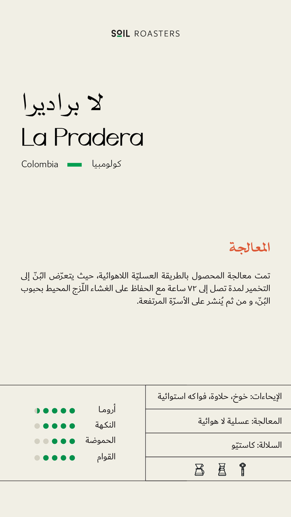 Colombia - La Pradera (Luxury Lot) 250G - Soil Roastery