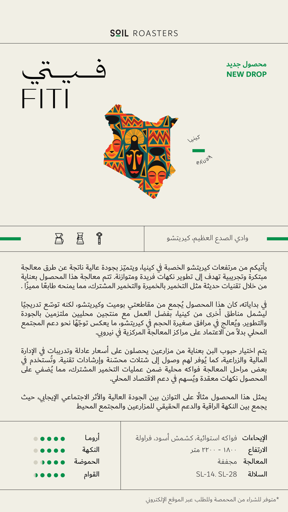 Kenya - Fiti - 250G - Soil Roastery