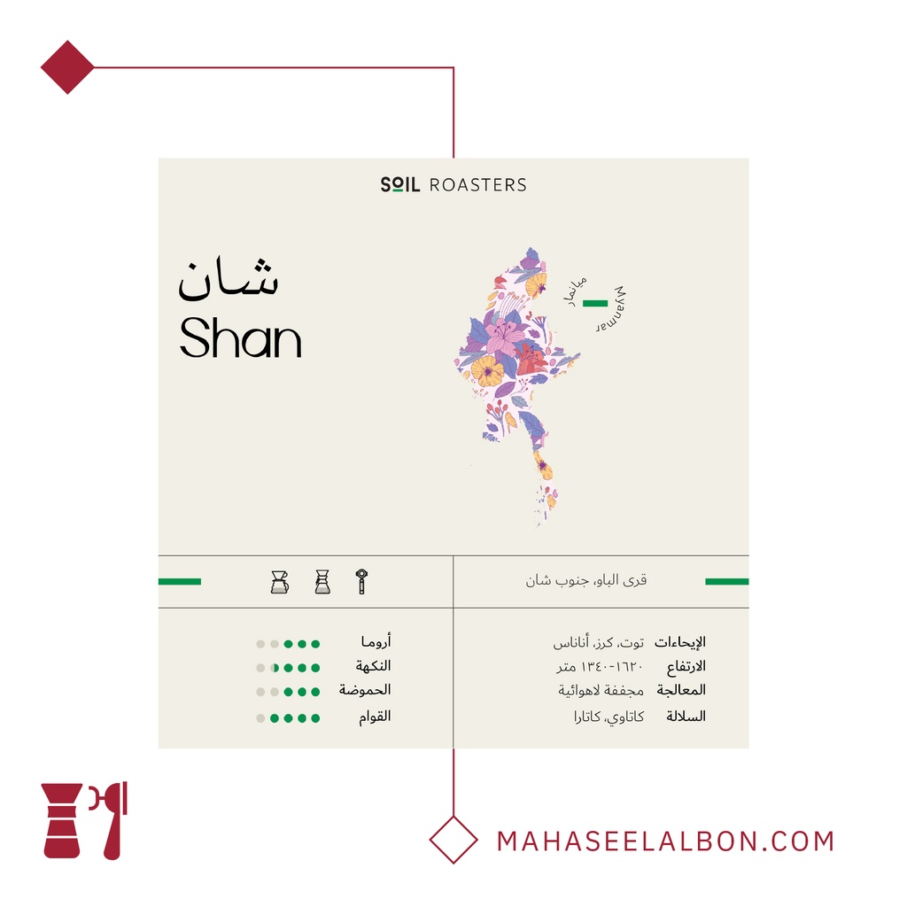   ميانمار - شان - كيلو - محمصة سويل